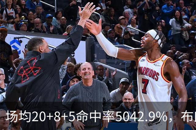 场均20+8+5命中率50/42.9%，布朗这开局达到期待了吗