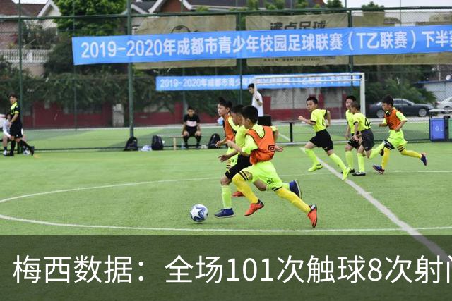 梅西数据：全场101次触球8次射门 4次关键传球